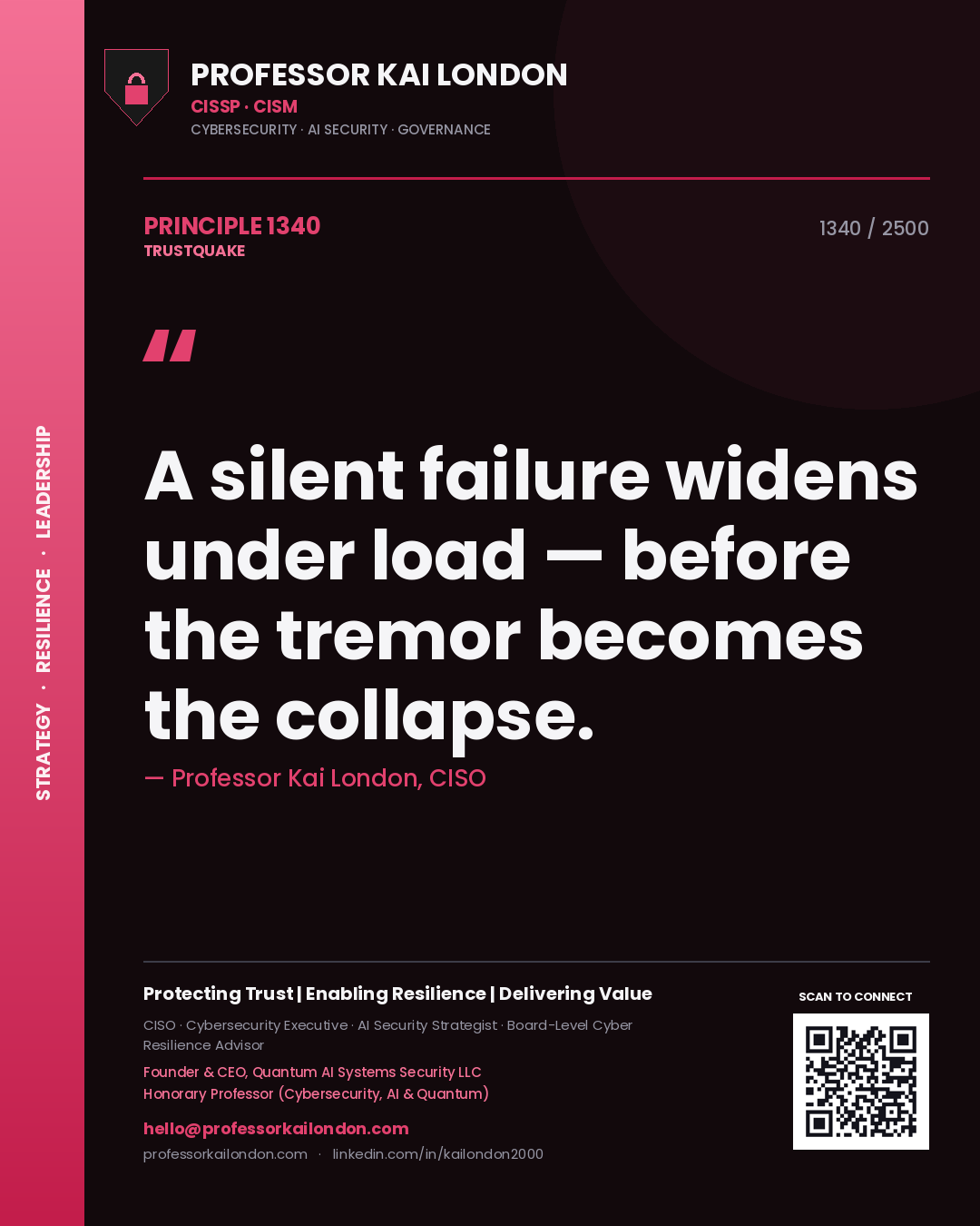 Quote card by Professor Kai London reading 'A silent failure widens under load — before the tremor becomes the collapse.'. From the book Trustquake.