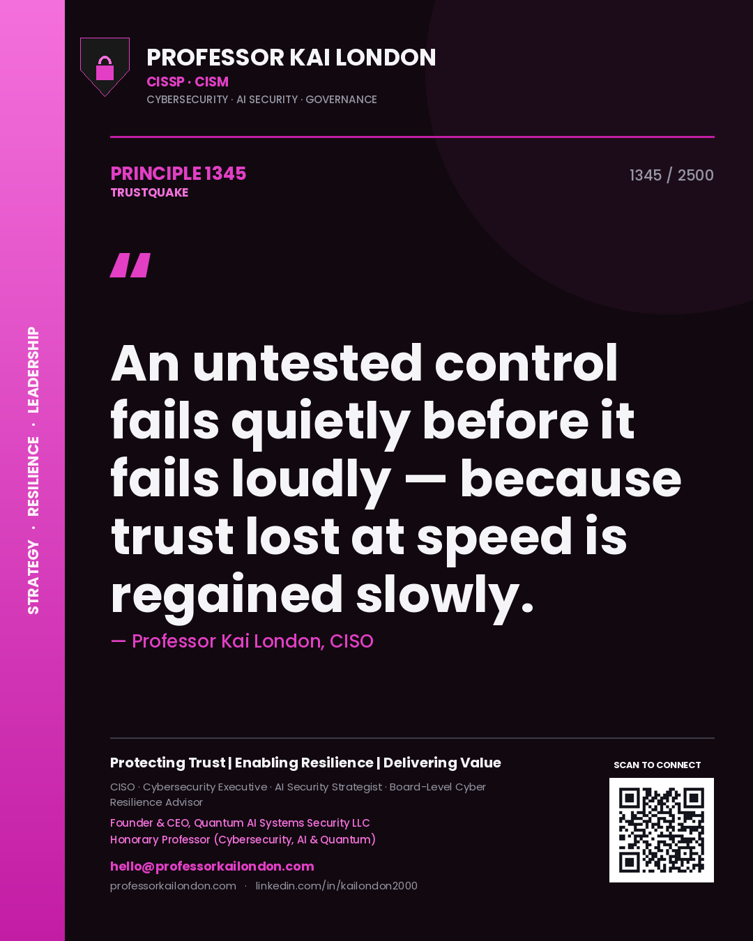 Quote card by Professor Kai London reading 'An untested control fails quietly before it fails loudly — because trust lost at speed is regained slowly.'. From the book Trustquake.