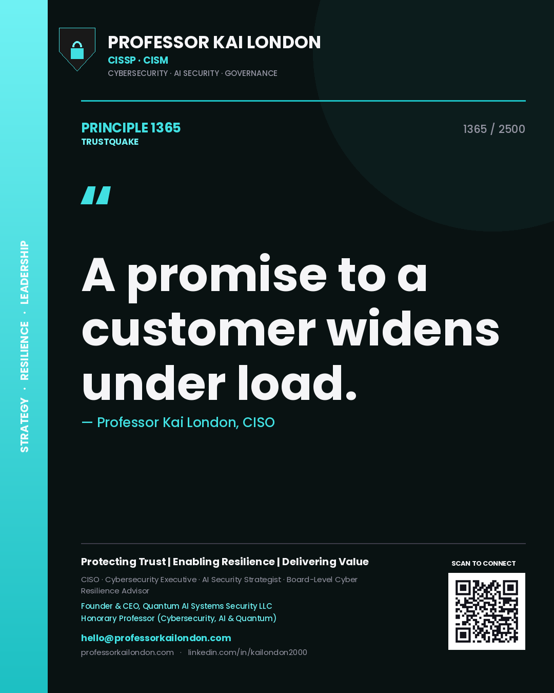 Professor Kai London principle 1365: A promise to a customer widens under load.