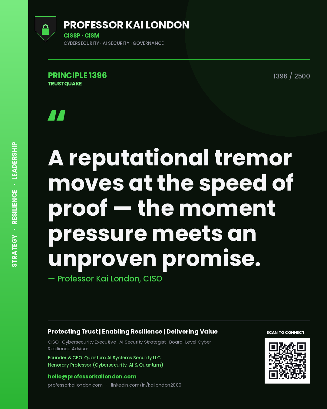 Quote card by Professor Kai London reading 'A reputational tremor moves at the speed of proof — the moment pressure meets an unproven promise.'. From the book Trustquake.