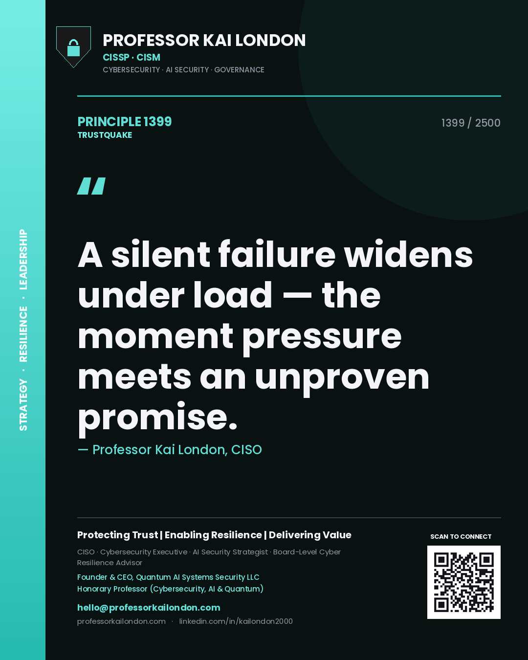 Professor Kai London principle 1399: A silent failure widens under load — the moment pressure meets an unproven promise.