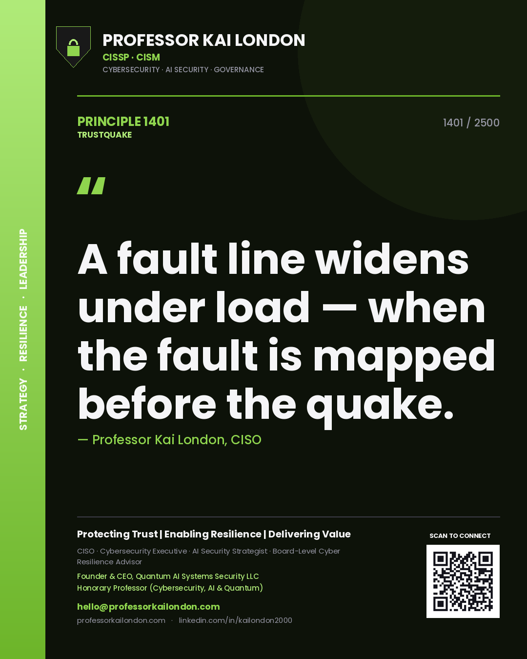 Professor Kai London principle 1401: A fault line widens under load — when the fault is mapped before the quake.