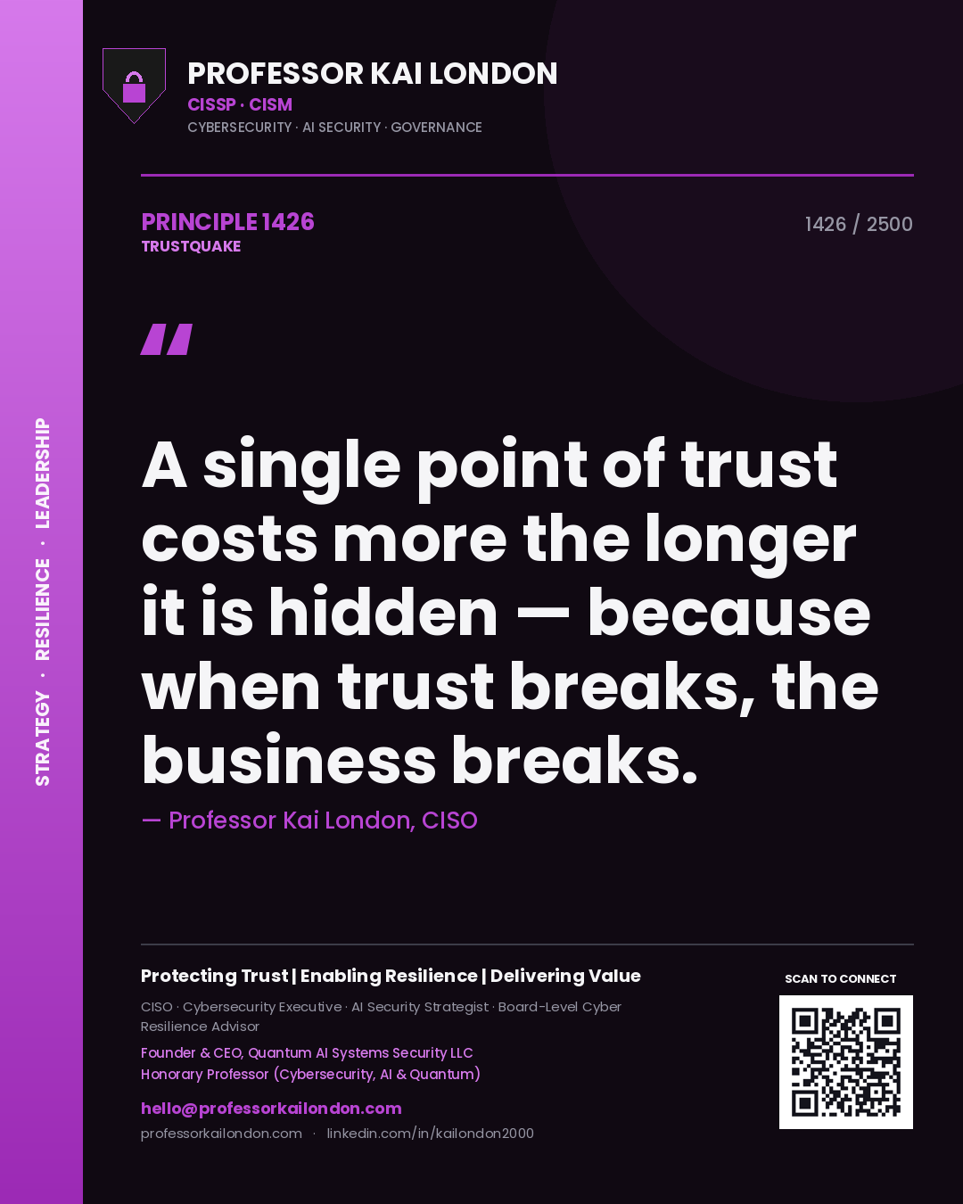 Quote card by Professor Kai London reading 'A single point of trust costs more the longer it is hidden — because when trust breaks, the business breaks.'. From the book Trustquake.