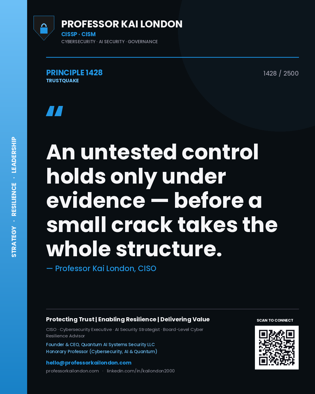 Professor Kai London principle 1428: An untested control holds only under evidence — before a small crack takes the whole structure.