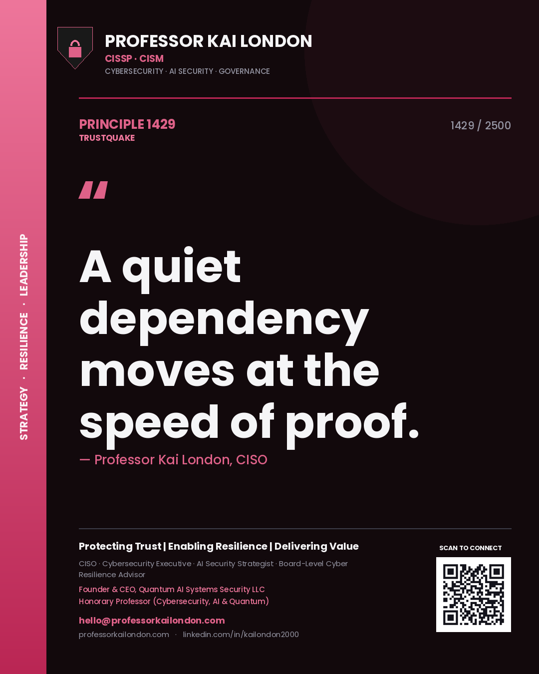 Quote card by Professor Kai London reading 'A quiet dependency moves at the speed of proof.'. From the book Trustquake.