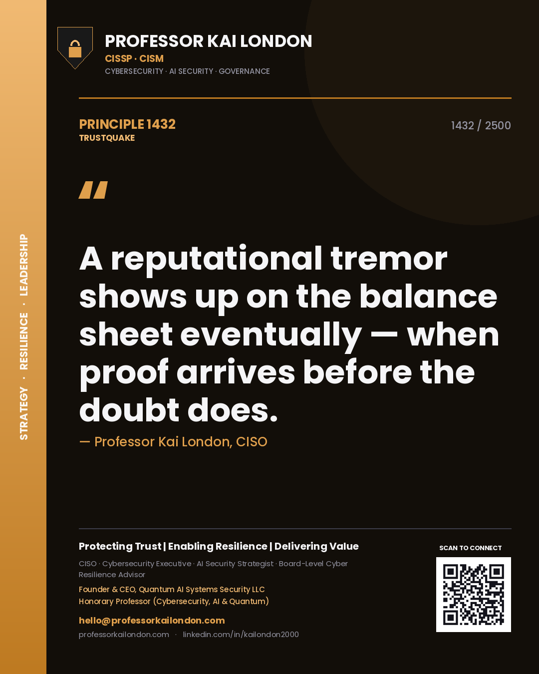 Professor Kai London principle 1432: A reputational tremor shows up on the balance sheet eventually — when proof arrives before the doubt does.