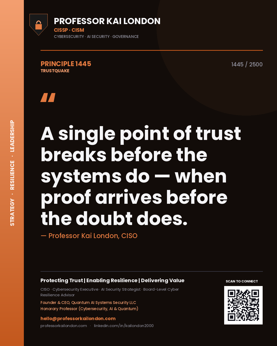 Quote card by Professor Kai London reading 'A single point of trust breaks before the systems do — when proof arrives before the doubt does.'. From the book Trustquake.