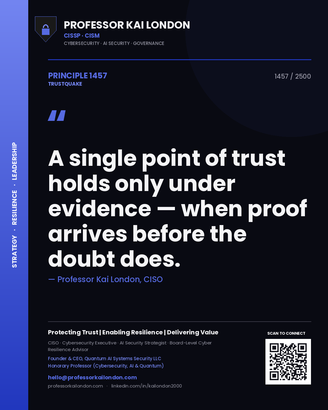 Quote card by Professor Kai London reading 'A single point of trust holds only under evidence — when proof arrives before the doubt does.'. From the book Trustquake.