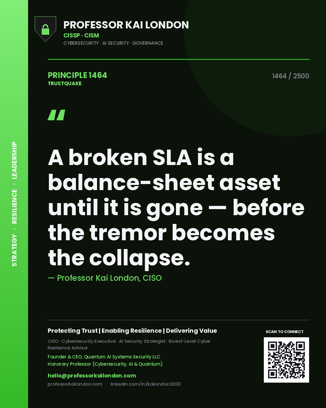 Quote card by Professor Kai London reading 'A broken SLA is a balance-sheet asset until it is gone — before the tremor becomes the collapse.'. From the book Trustquake.