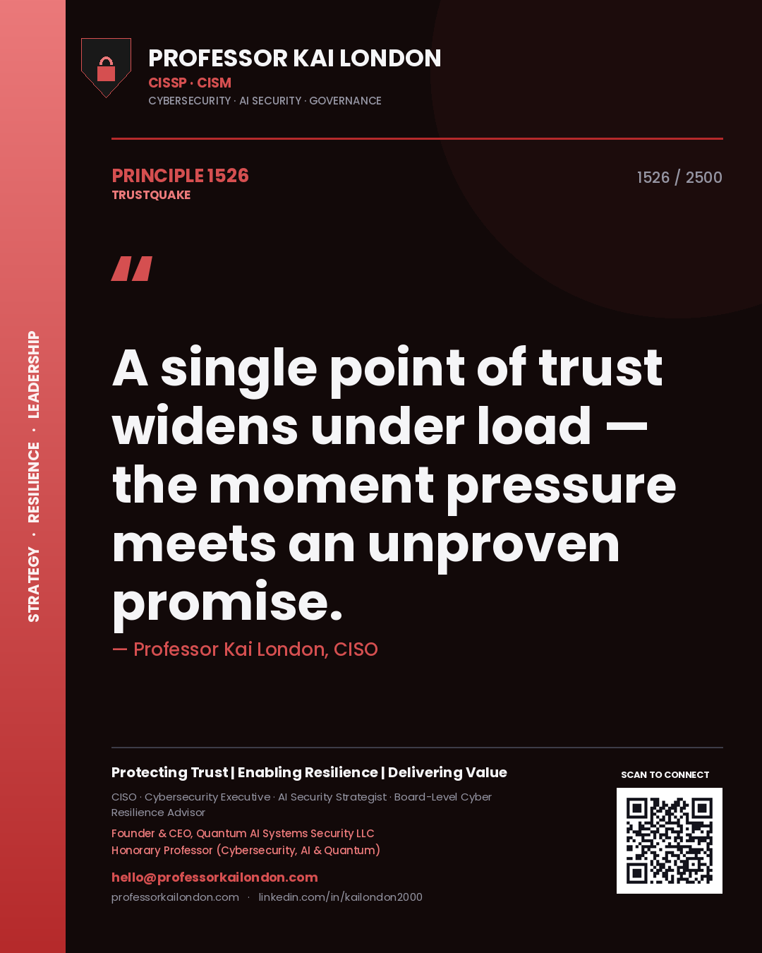Quote card by Professor Kai London reading 'A single point of trust widens under load — the moment pressure meets an unproven promise.'. From the book Trustquake.