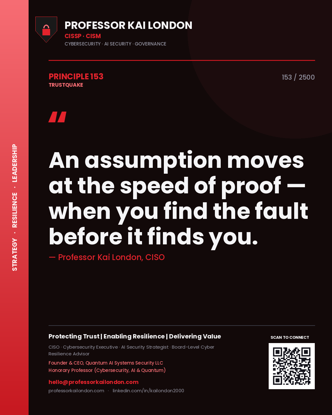 Quote card by Professor Kai London reading 'An assumption moves at the speed of proof — when you find the fault before it finds you.'. From the book Trustquake.