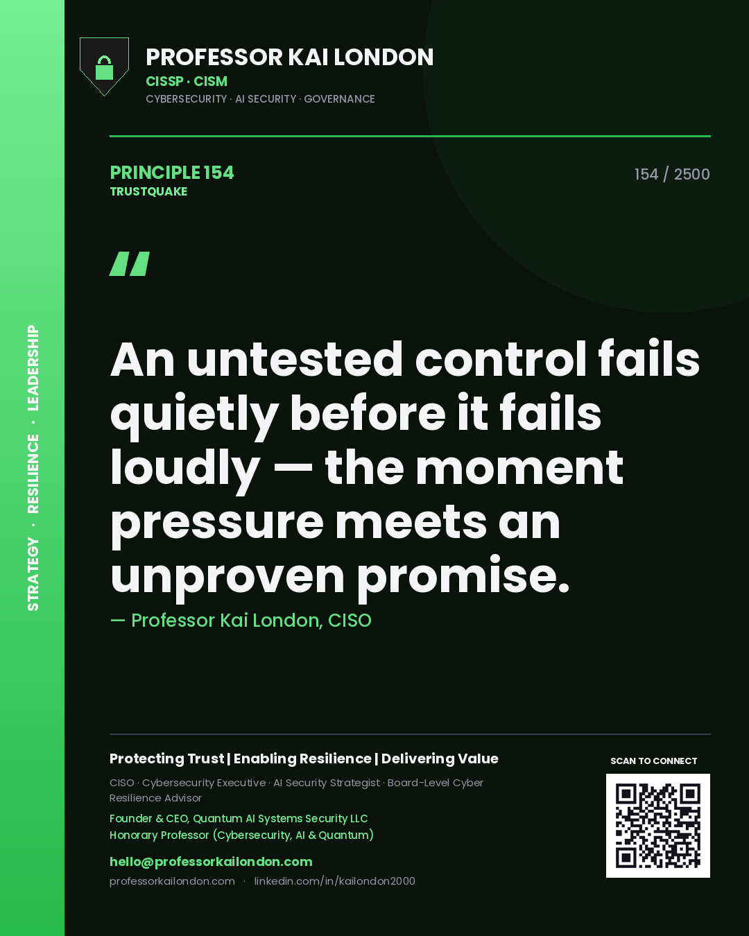 Quote card by Professor Kai London reading 'An untested control fails quietly before it fails loudly — the moment pressure meets an unproven promise.'. From the book Trustquake.