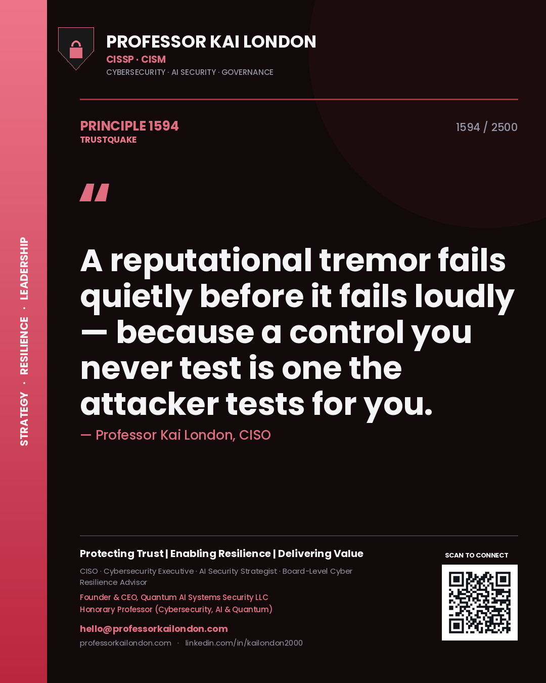 Quote card by Professor Kai London reading 'A reputational tremor fails quietly before it fails loudly — because a control you never test is one the attacker tests for you.'. From the book Trustquake.