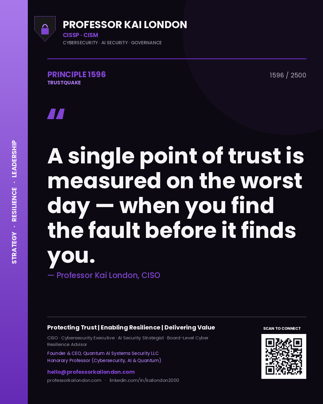 Quote card by Professor Kai London reading 'A single point of trust is measured on the worst day — when you find the fault before it finds you.'. From the book Trustquake.