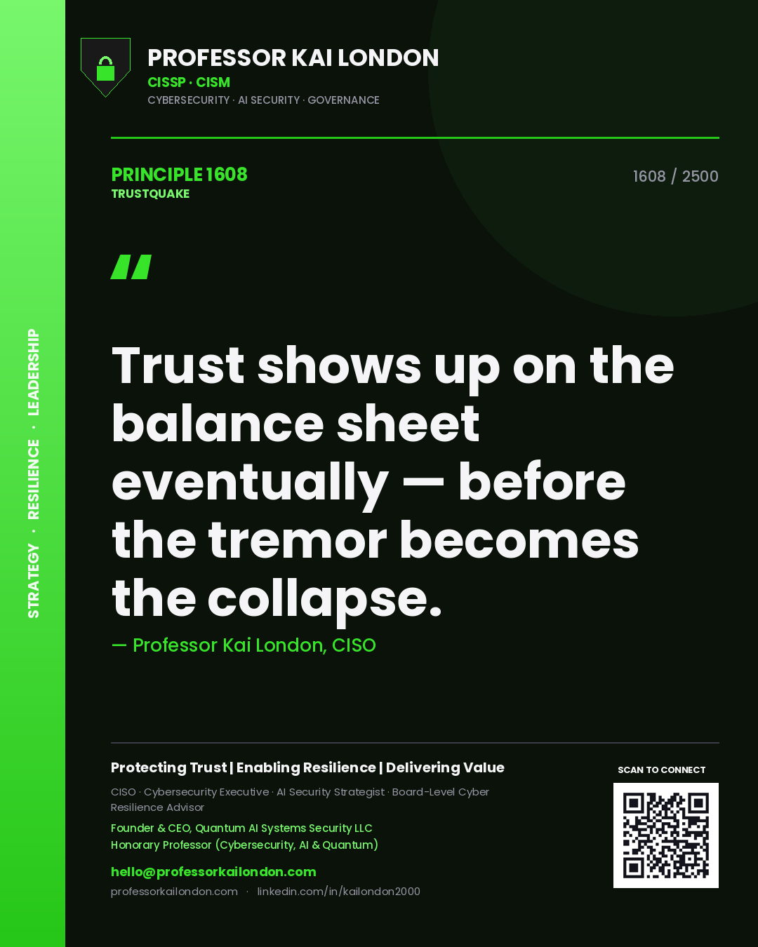 Quote card by Professor Kai London reading 'Trust shows up on the balance sheet eventually — before the tremor becomes the collapse.'. From the book Trustquake.