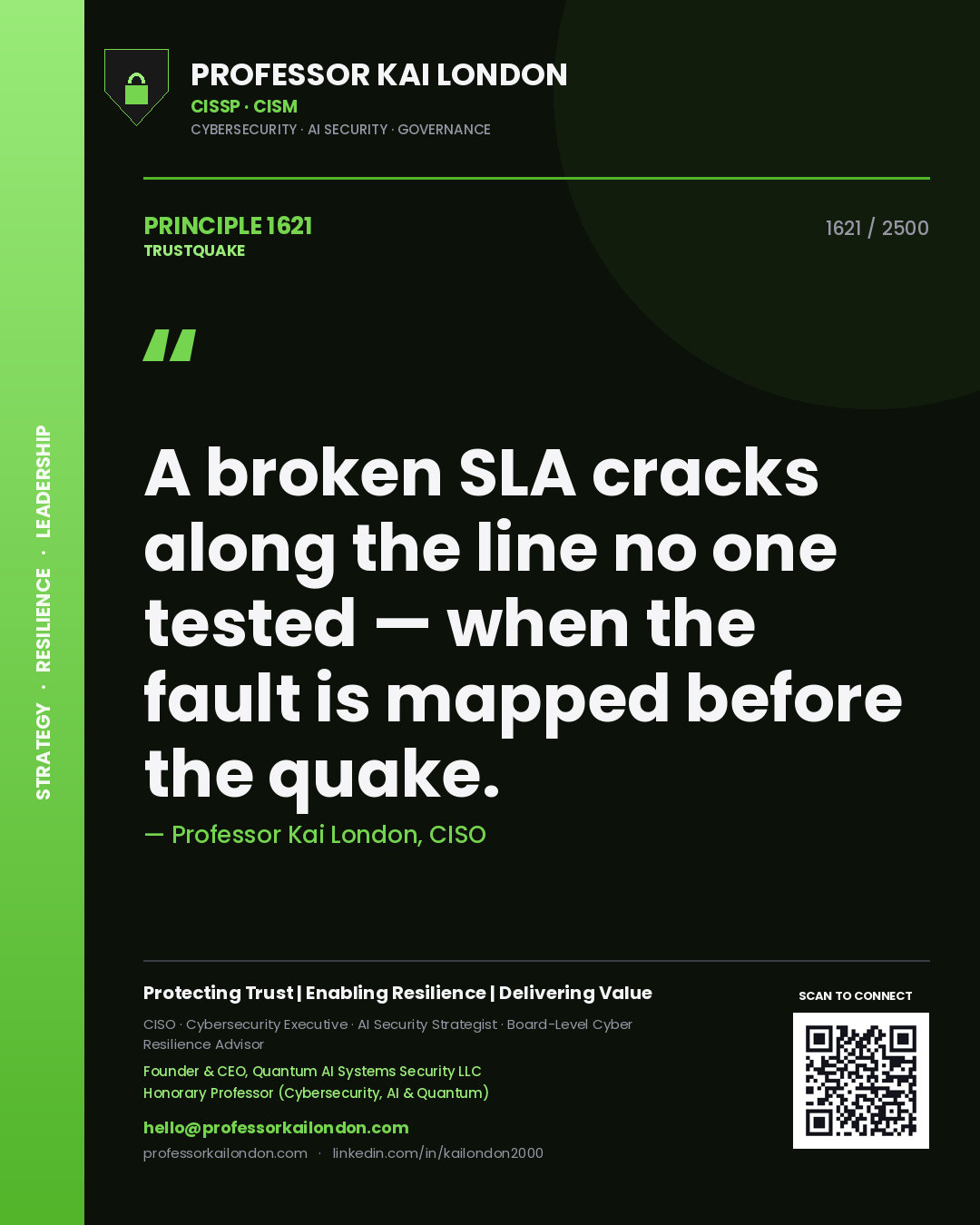 Professor Kai London principle 1621: A broken SLA cracks along the line no one tested — when the fault is mapped before the quake.