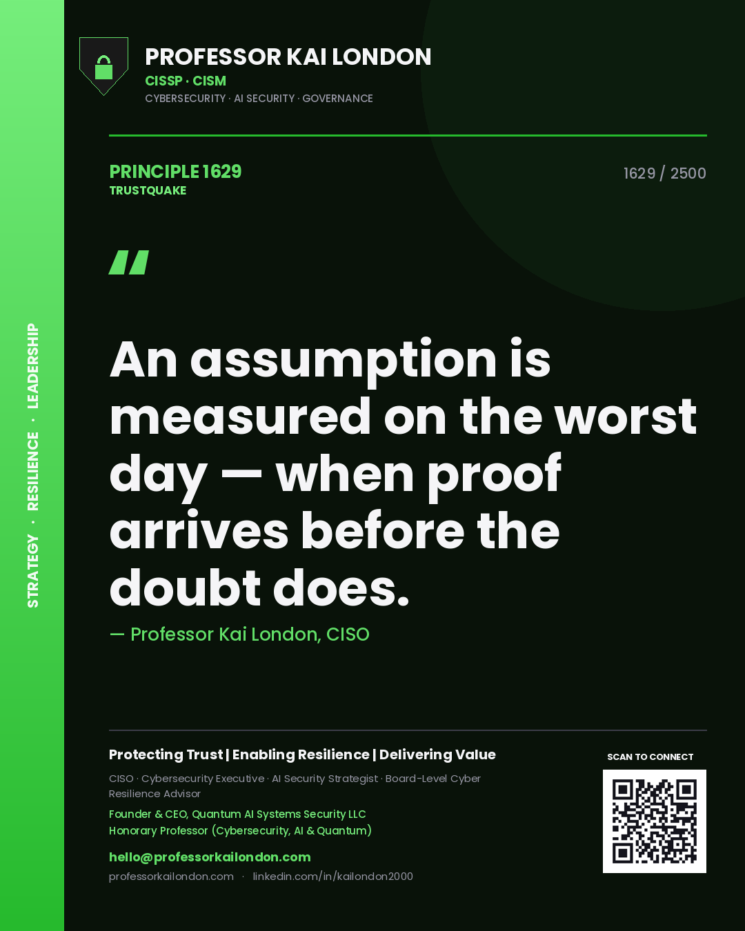 Professor Kai London principle 1629: An assumption is measured on the worst day — when proof arrives before the doubt does.