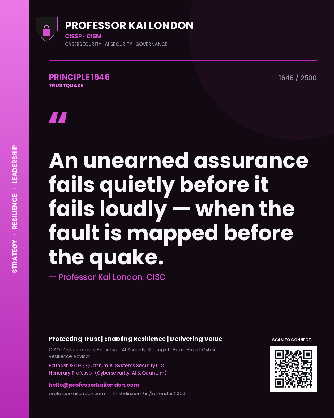 Professor Kai London principle 1646: An unearned assurance fails quietly before it fails loudly — when the fault is mapped before the quake.