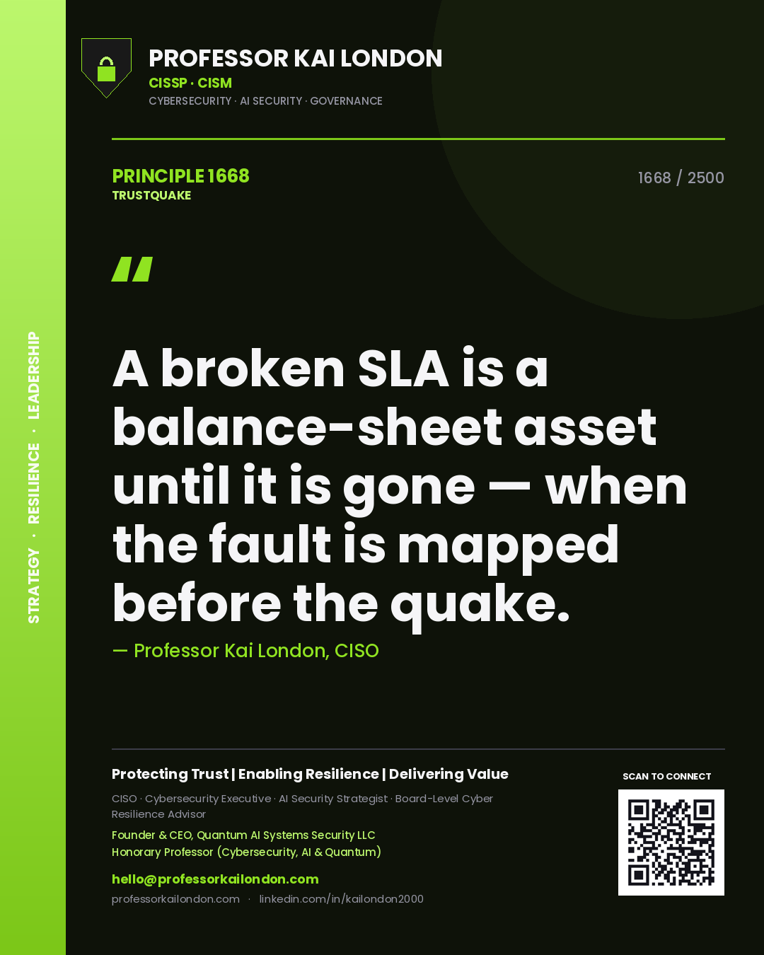 Quote card by Professor Kai London reading 'A broken SLA is a balance-sheet asset until it is gone — when the fault is mapped before the quake.'. From the book Trustquake.