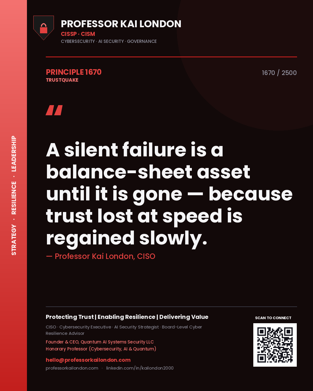 Quote card by Professor Kai London reading 'A silent failure is a balance-sheet asset until it is gone — because trust lost at speed is regained slowly.'. From the book Trustquake.