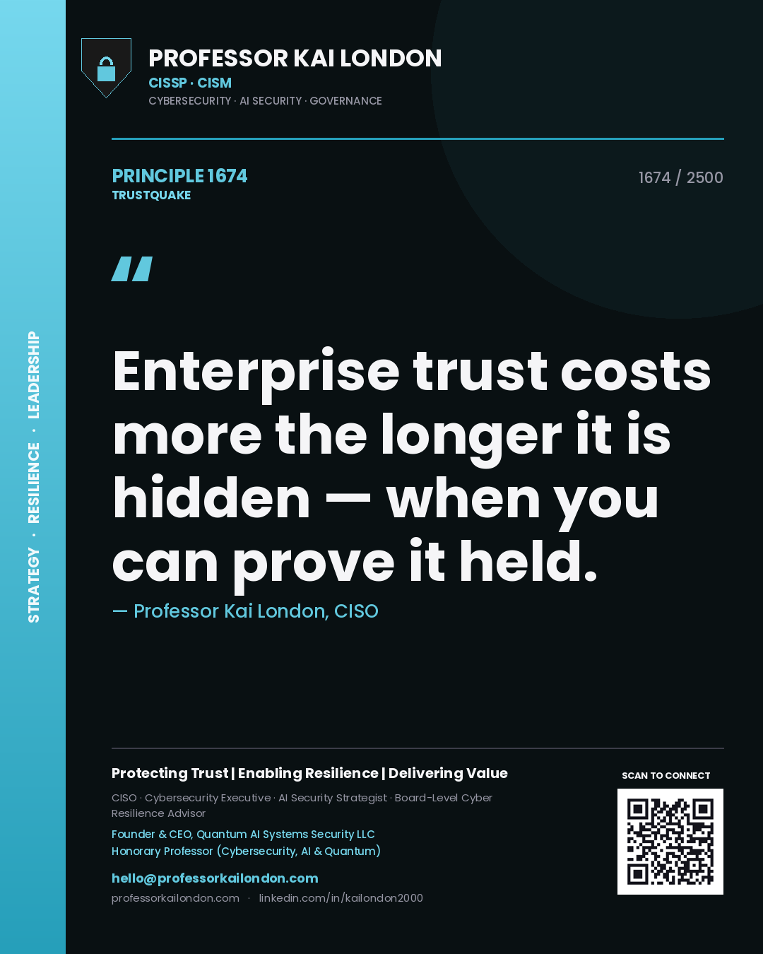 Professor Kai London principle 1674: Enterprise trust costs more the longer it is hidden — when you can prove it held.