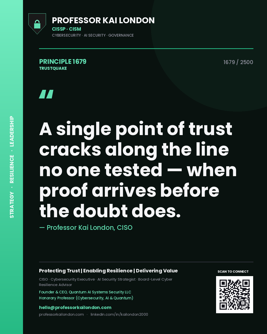 Quote card by Professor Kai London reading 'A single point of trust cracks along the line no one tested — when proof arrives before the doubt does.'. From the book Trustquake.