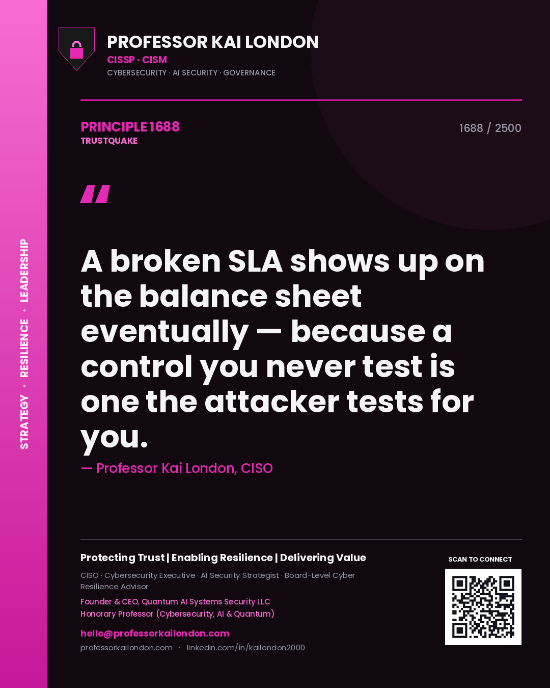 Quote card by Professor Kai London reading 'A broken SLA shows up on the balance sheet eventually — because a control you never test is one the attacker tests for you.'. From the book Trustquake.