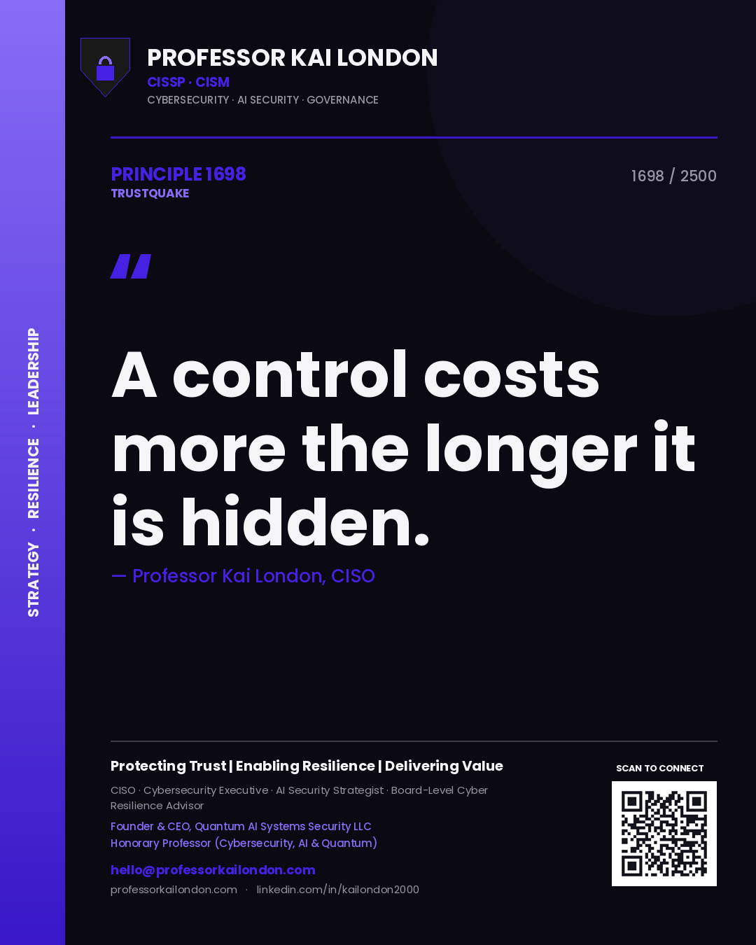 Professor Kai London principle 1698: A control costs more the longer it is hidden.