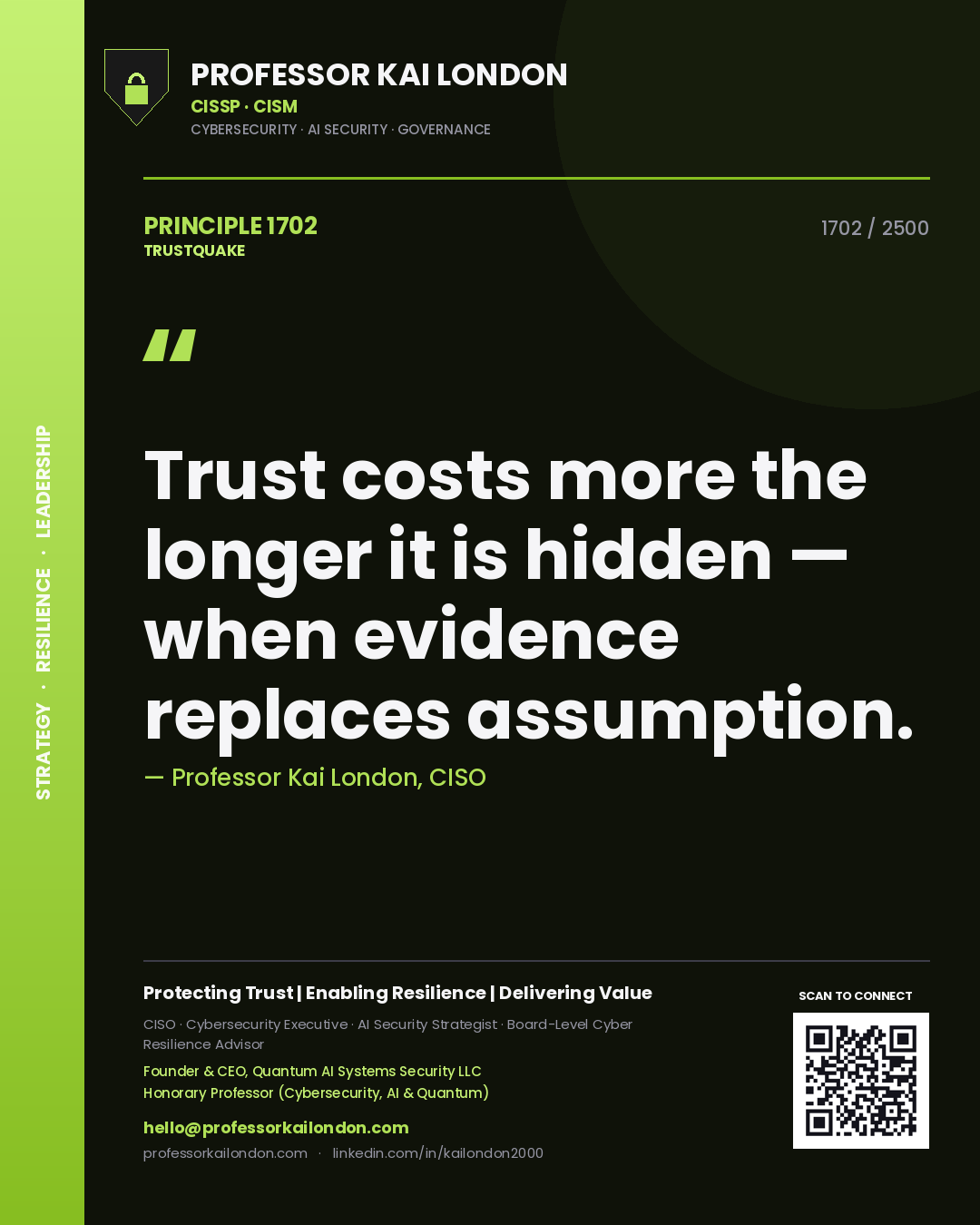 Quote card by Professor Kai London reading 'Trust costs more the longer it is hidden — when evidence replaces assumption.'. From the book Trustquake.