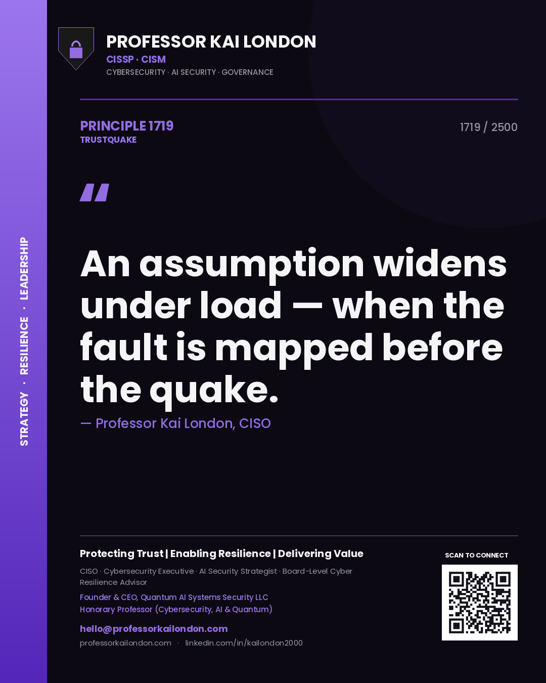 Quote card by Professor Kai London reading 'An assumption widens under load — when the fault is mapped before the quake.'. From the book Trustquake.
