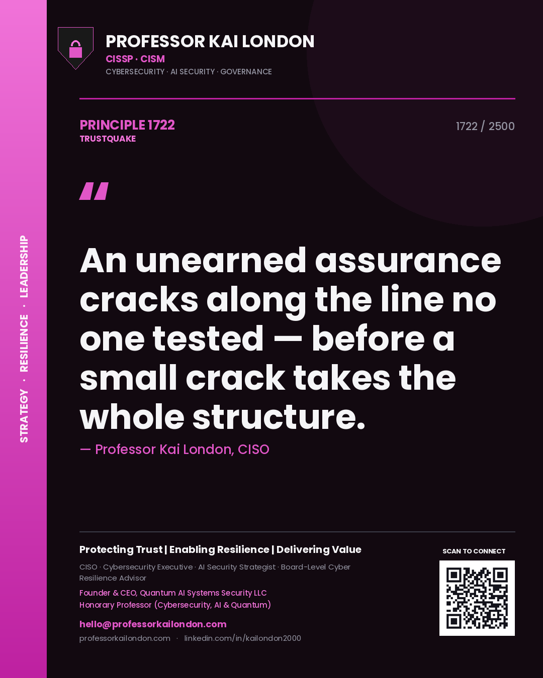 Quote card by Professor Kai London reading 'An unearned assurance cracks along the line no one tested — before a small crack takes the whole structure.'. From the book Trustquake.