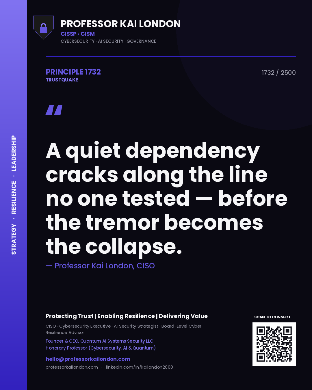 Quote card by Professor Kai London reading 'A quiet dependency cracks along the line no one tested — before the tremor becomes the collapse.'. From the book Trustquake.