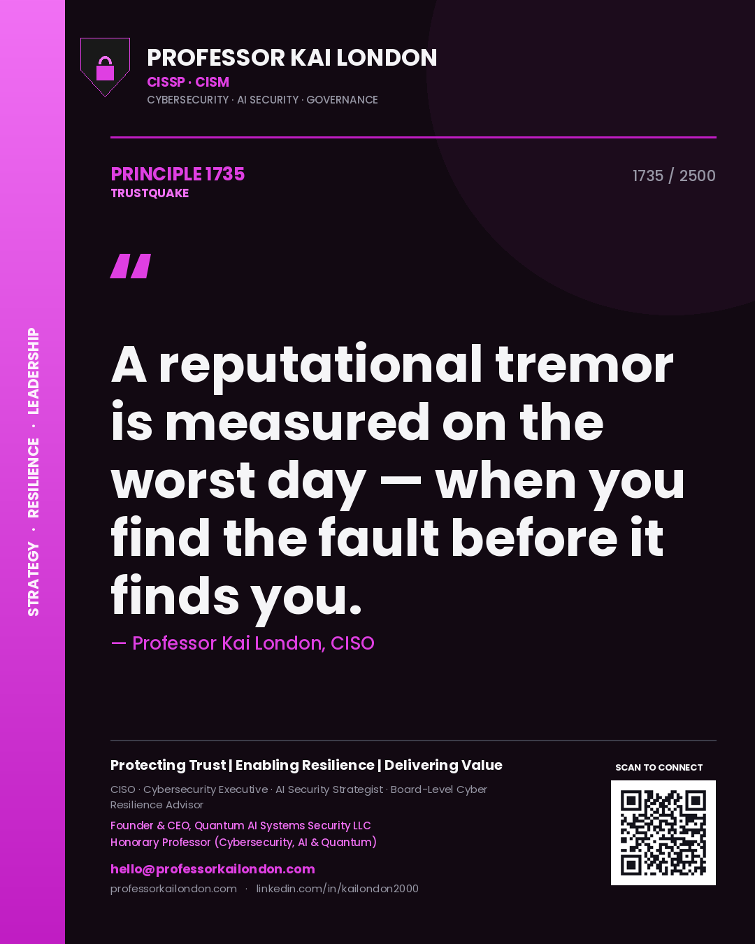 Quote card by Professor Kai London reading 'A reputational tremor is measured on the worst day — when you find the fault before it finds you.'. From the book Trustquake.