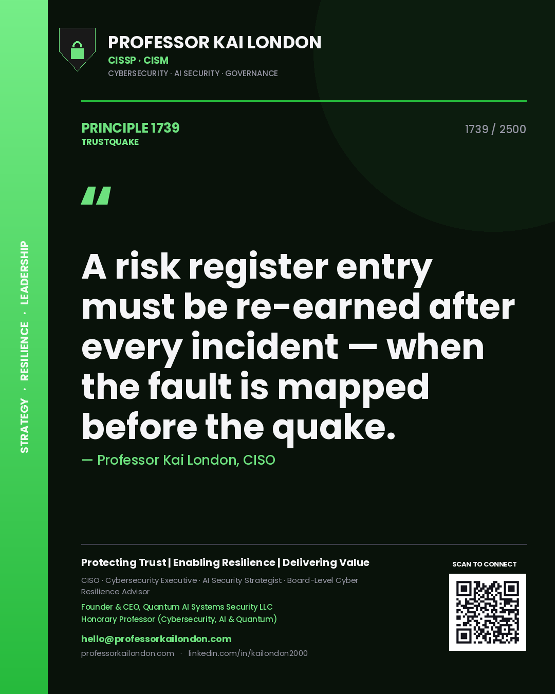 Quote card by Professor Kai London reading 'A risk register entry must be re-earned after every incident — when the fault is mapped before the quake.'. From the book Trustquake.