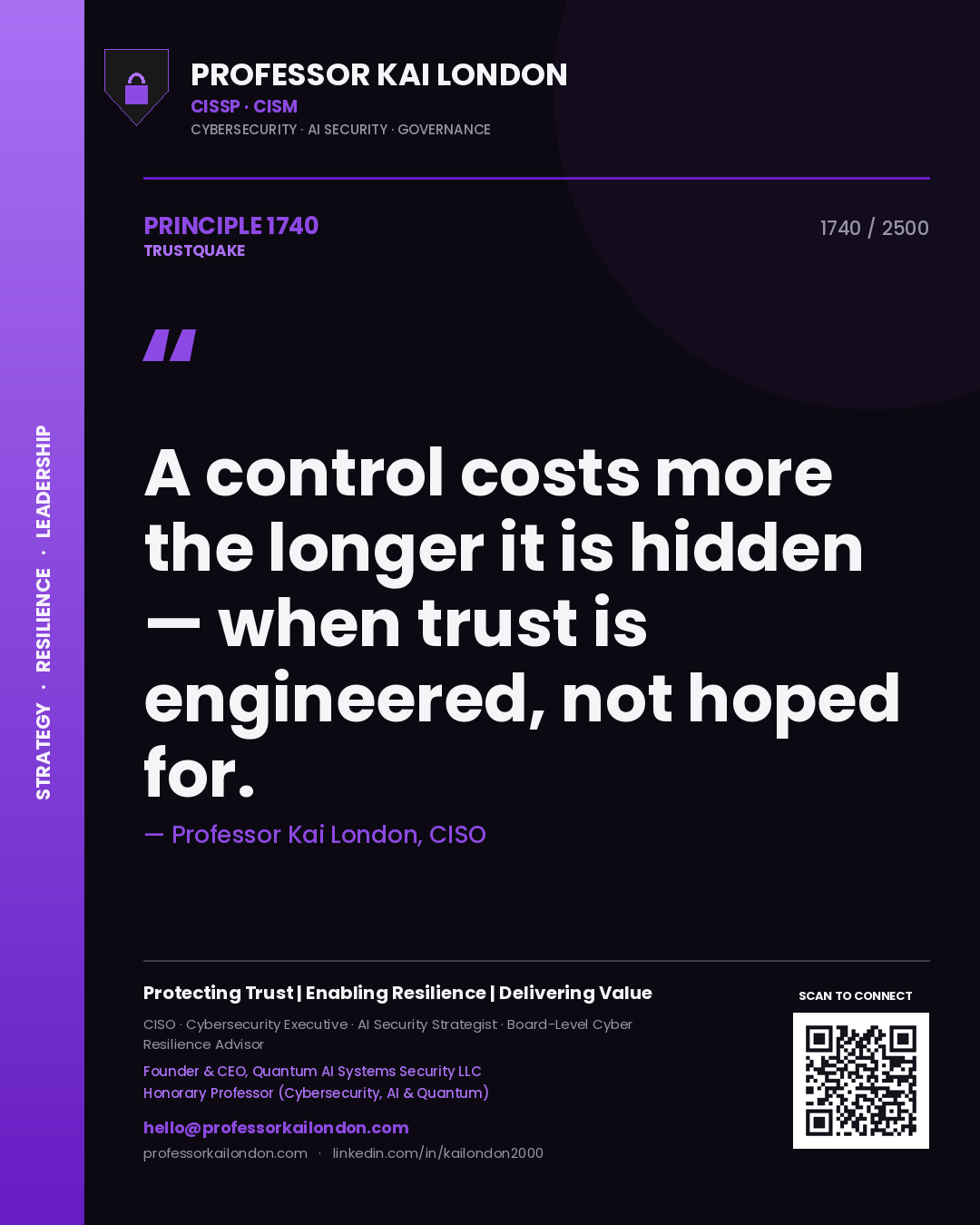 Quote card by Professor Kai London reading 'A control costs more the longer it is hidden — when trust is engineered, not hoped for.'. From the book Trustquake.
