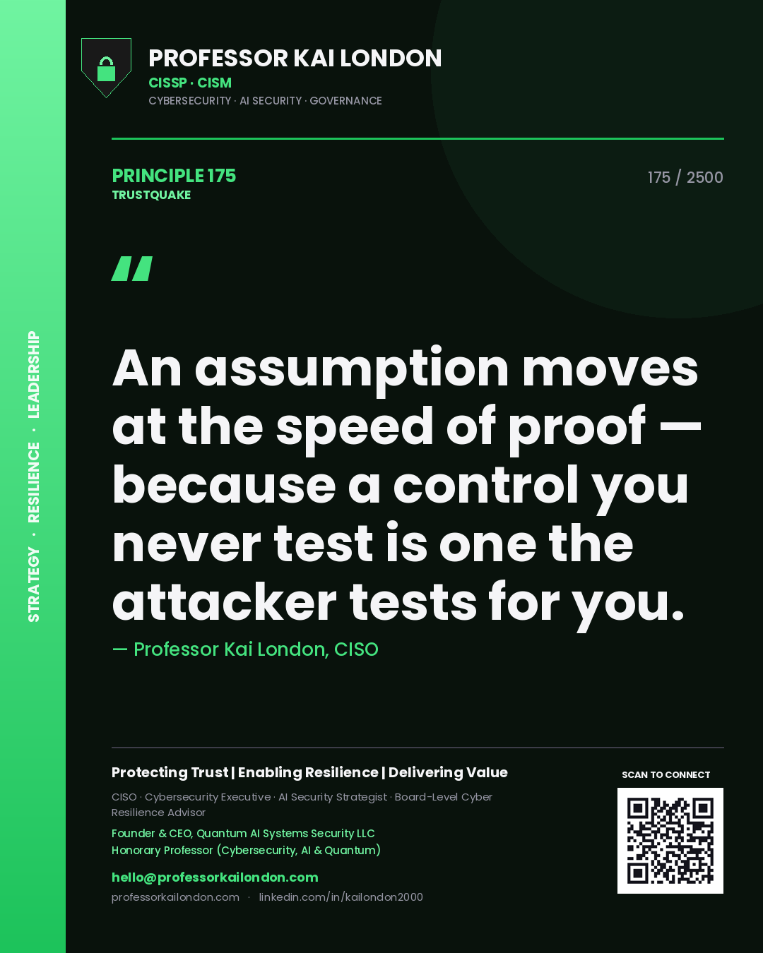 Professor Kai London principle 175: An assumption moves at the speed of proof — because a control you never test is one the attacker tests for you.