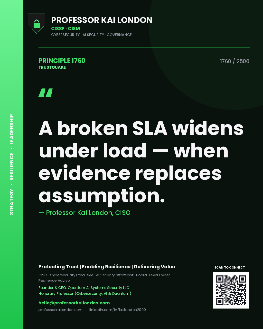 Quote card by Professor Kai London reading 'A broken SLA widens under load — when evidence replaces assumption.'. From the book Trustquake.