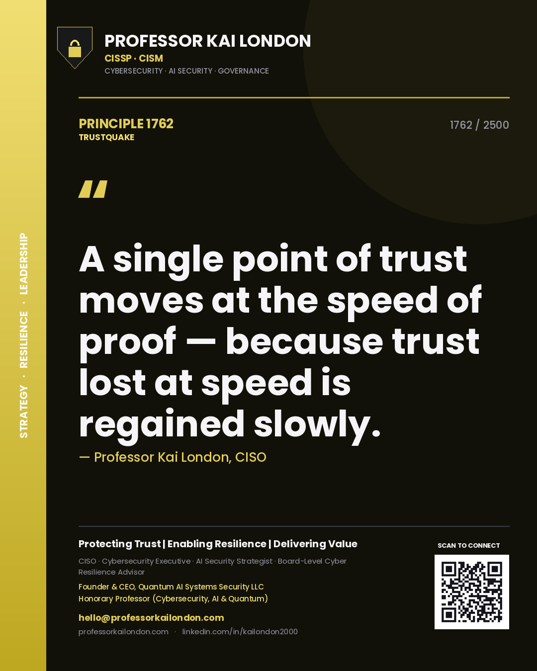 Quote card by Professor Kai London reading 'A single point of trust moves at the speed of proof — because trust lost at speed is regained slowly.'. From the book Trustquake.