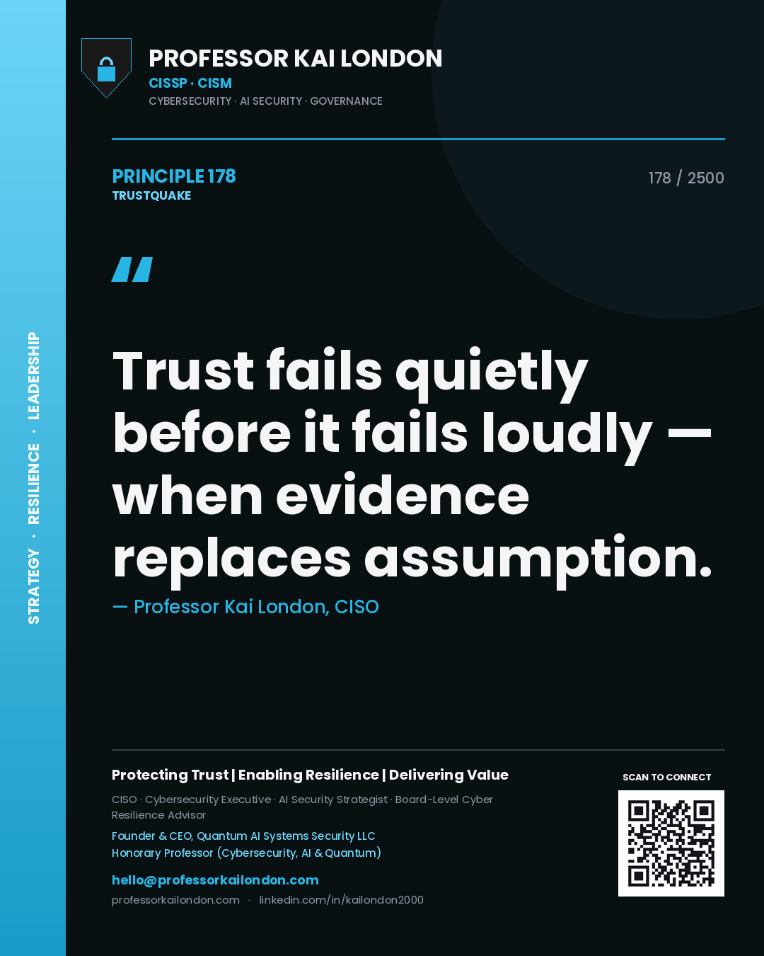 Professor Kai London principle 178: Trust fails quietly before it fails loudly — when evidence replaces assumption.