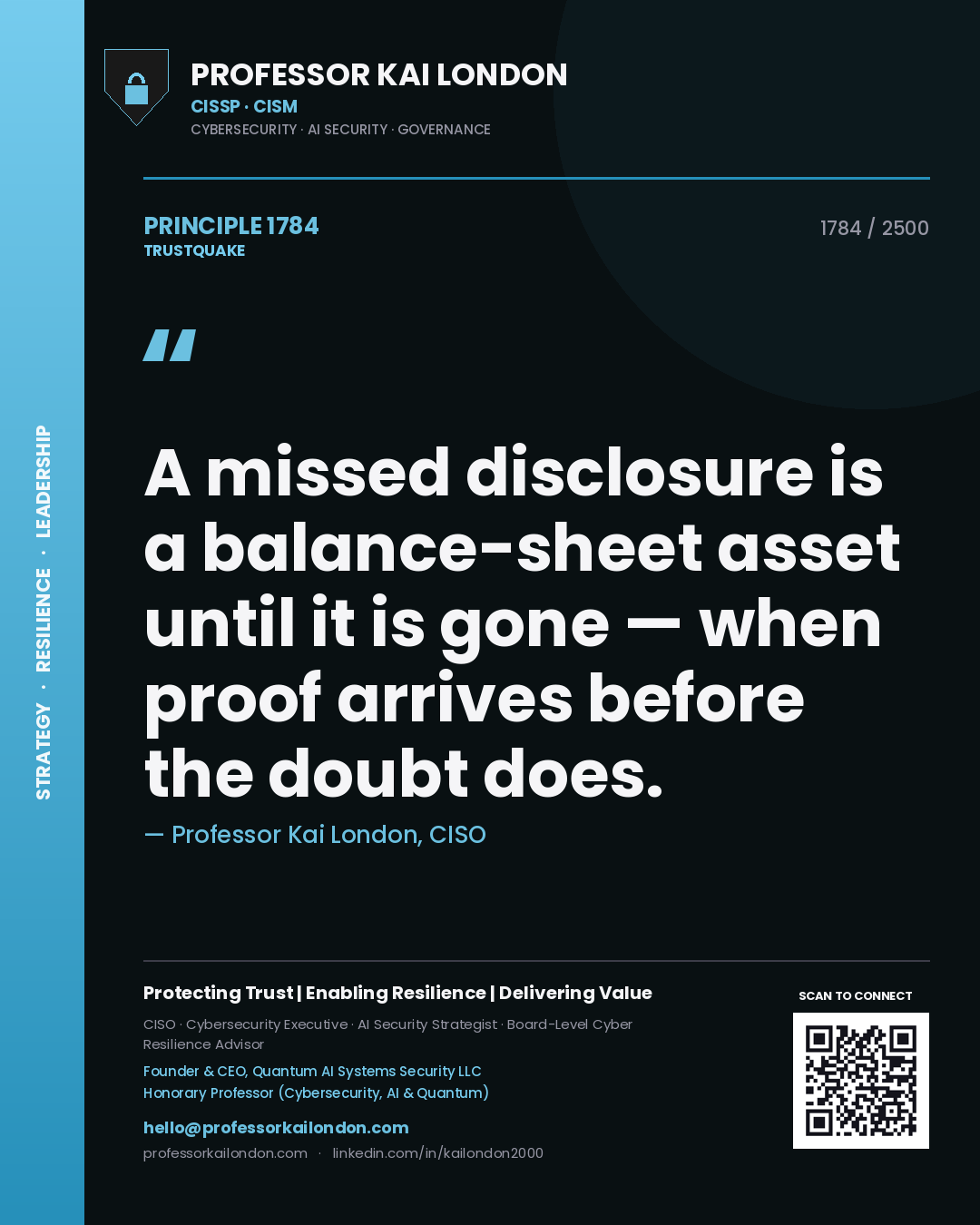 Professor Kai London principle 1784: A missed disclosure is a balance-sheet asset until it is gone — when proof arrives before the doubt does.
