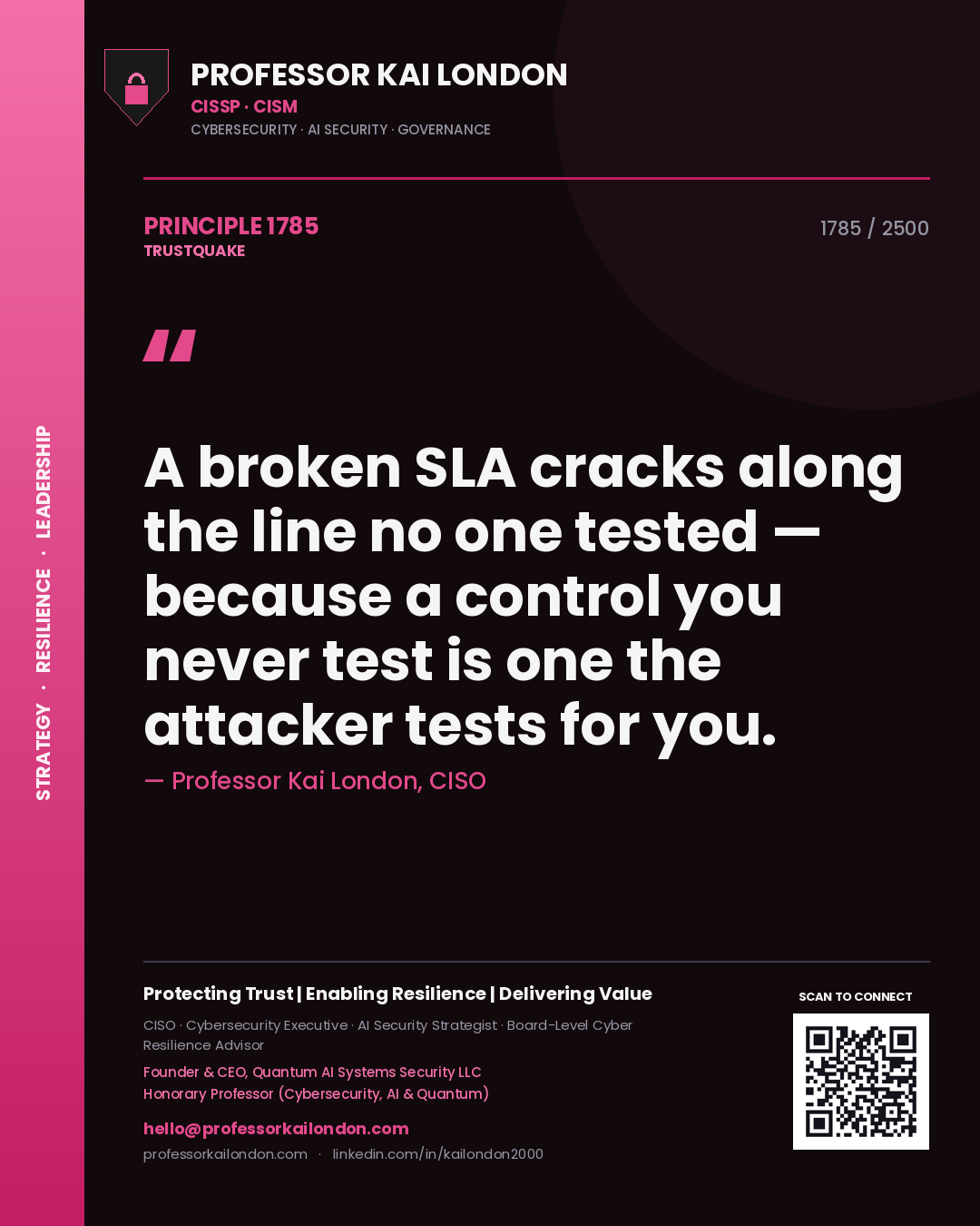 Quote card by Professor Kai London reading 'A broken SLA cracks along the line no one tested — because a control you never test is one the attacker tests for you.'. From the book Trustquake.
