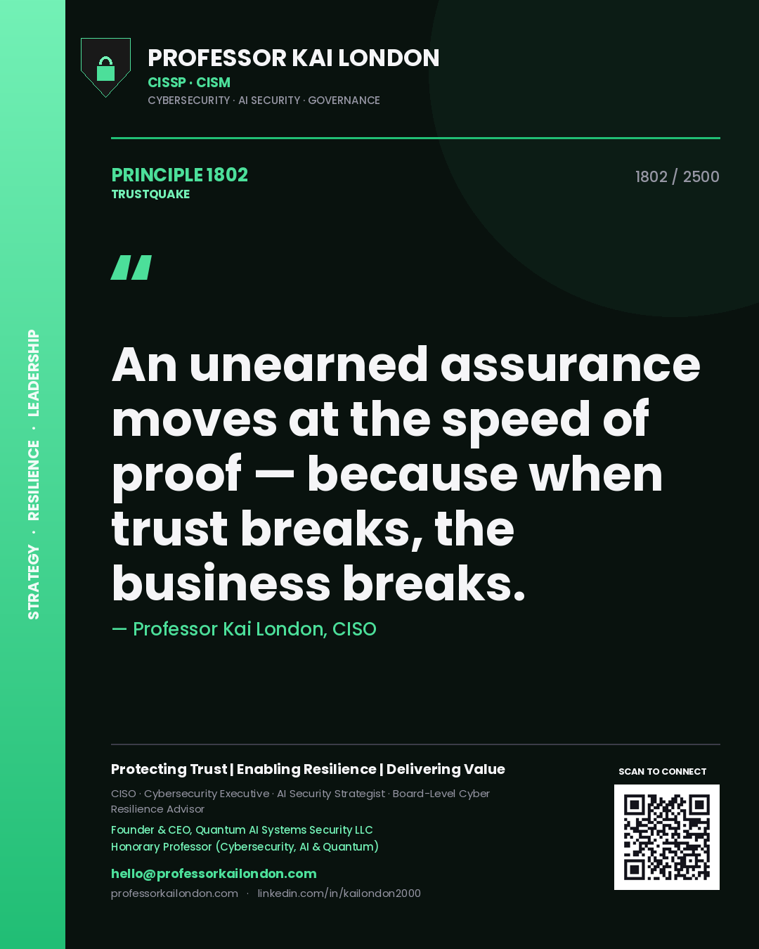 Professor Kai London principle 1802: An unearned assurance moves at the speed of proof — because when trust breaks, the business breaks.