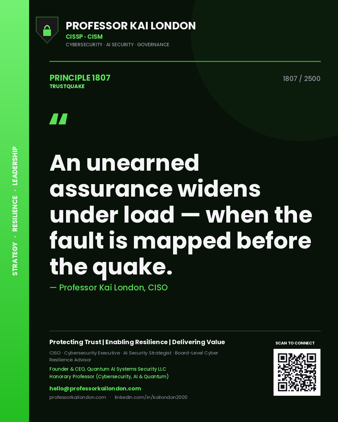 Quote card by Professor Kai London reading 'An unearned assurance widens under load — when the fault is mapped before the quake.'. From the book Trustquake.