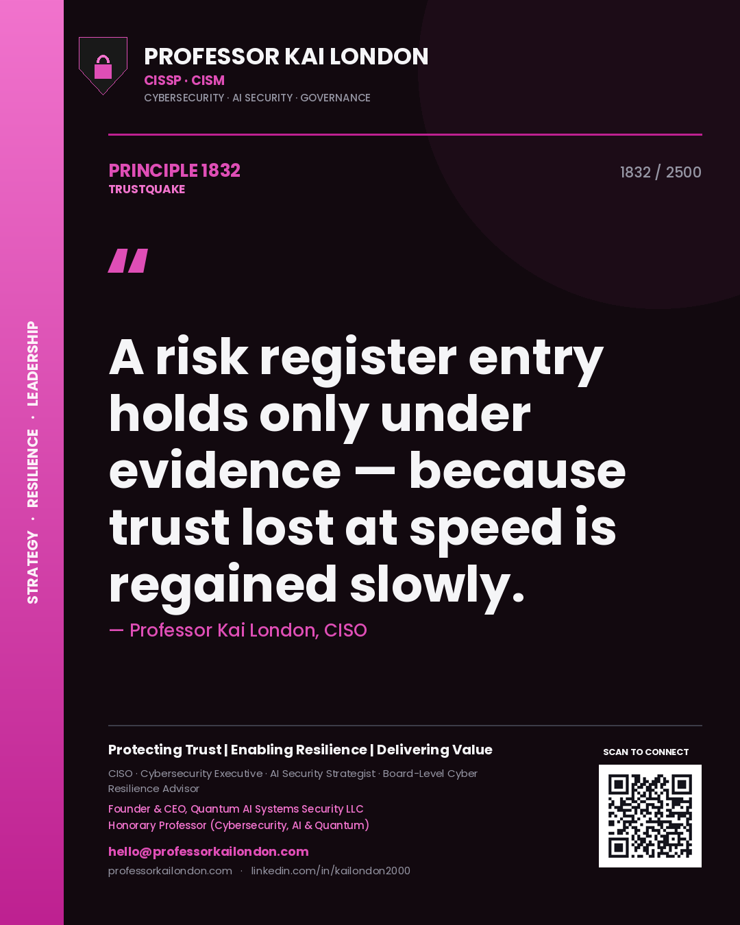 Professor Kai London principle 1832: A risk register entry holds only under evidence — because trust lost at speed is regained slowly.
