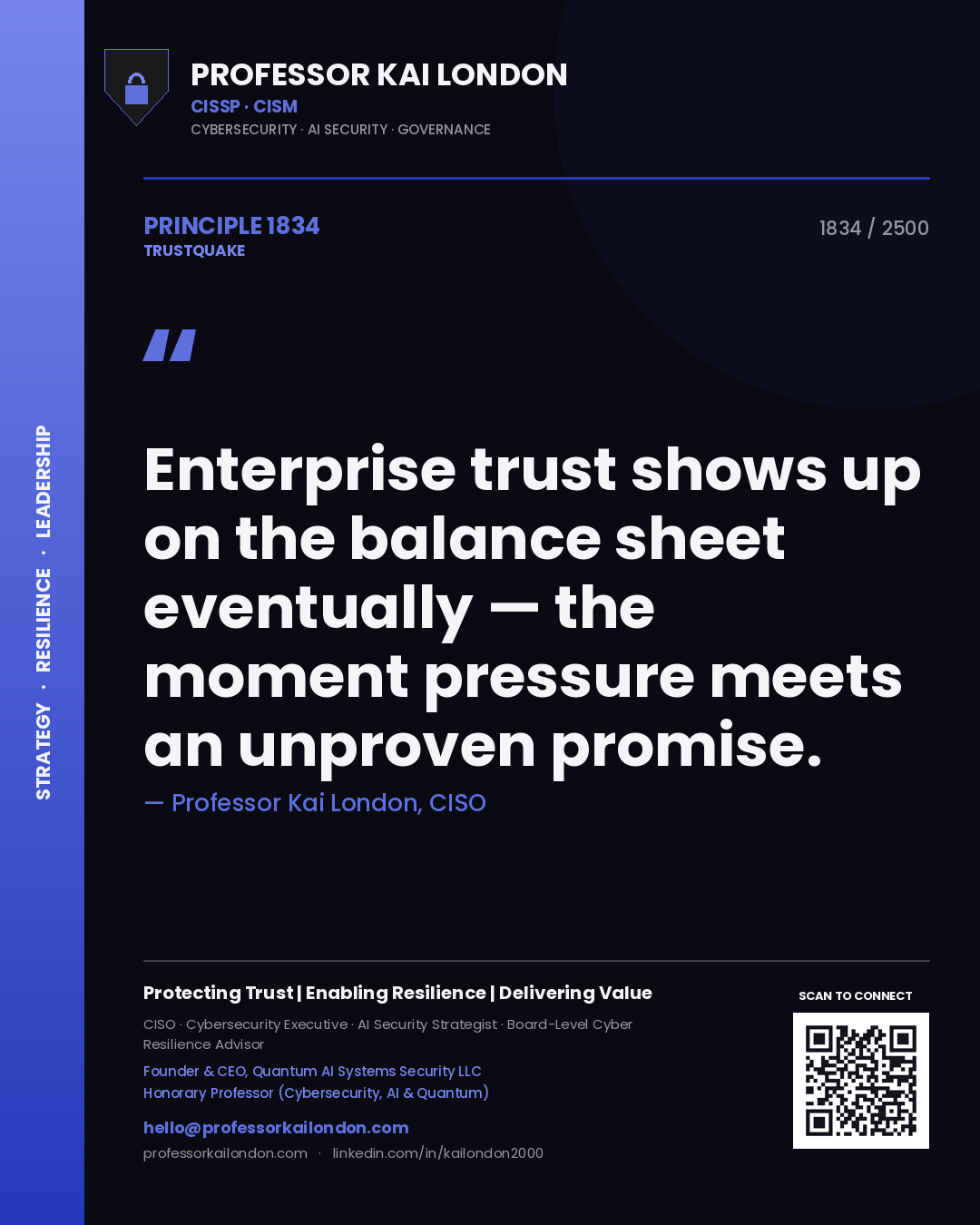 Professor Kai London principle 1834: Enterprise trust shows up on the balance sheet eventually — the moment pressure meets an unproven promise.