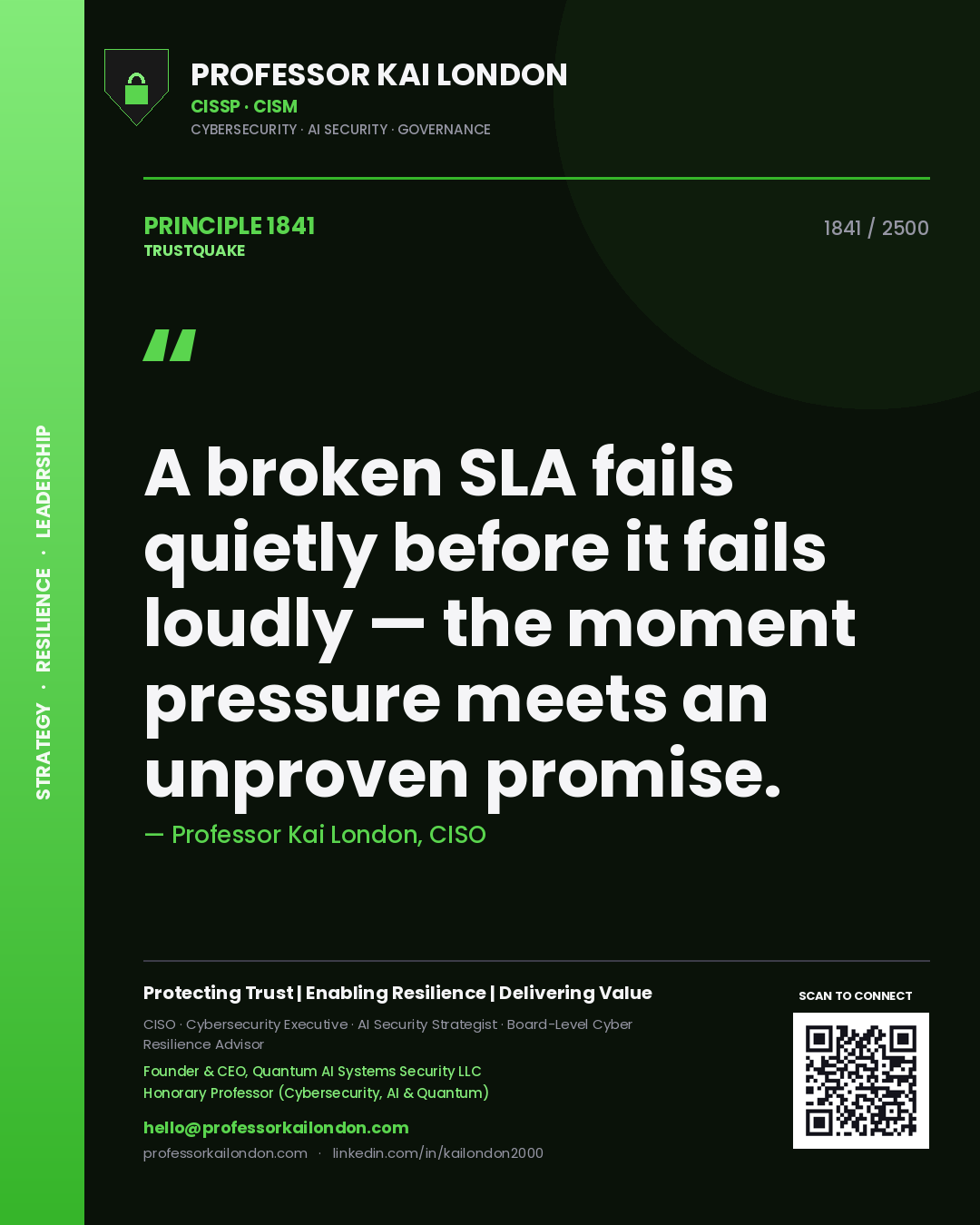 Professor Kai London principle 1841: A broken SLA fails quietly before it fails loudly — the moment pressure meets an unproven promise.