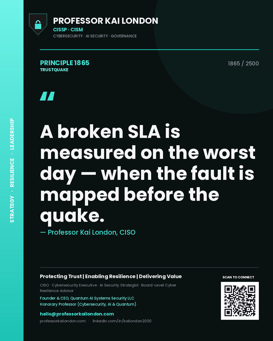 Quote card by Professor Kai London reading 'A broken SLA is measured on the worst day — when the fault is mapped before the quake.'. From the book Trustquake.