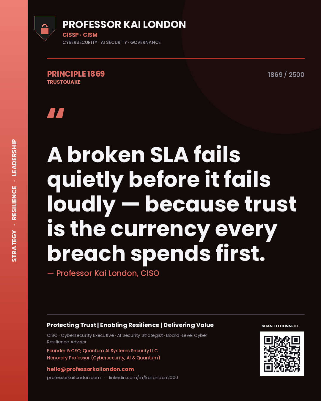 Quote card by Professor Kai London reading 'A broken SLA fails quietly before it fails loudly — because trust is the currency every breach spends first.'. From the book Trustquake.