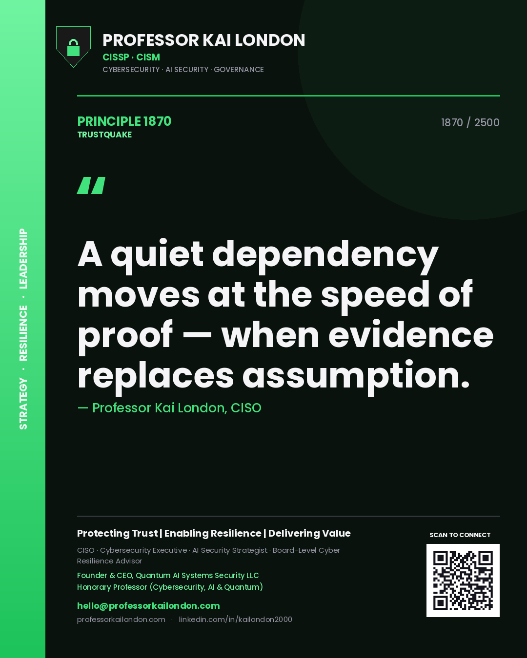 Professor Kai London principle 1870: A quiet dependency moves at the speed of proof — when evidence replaces assumption.