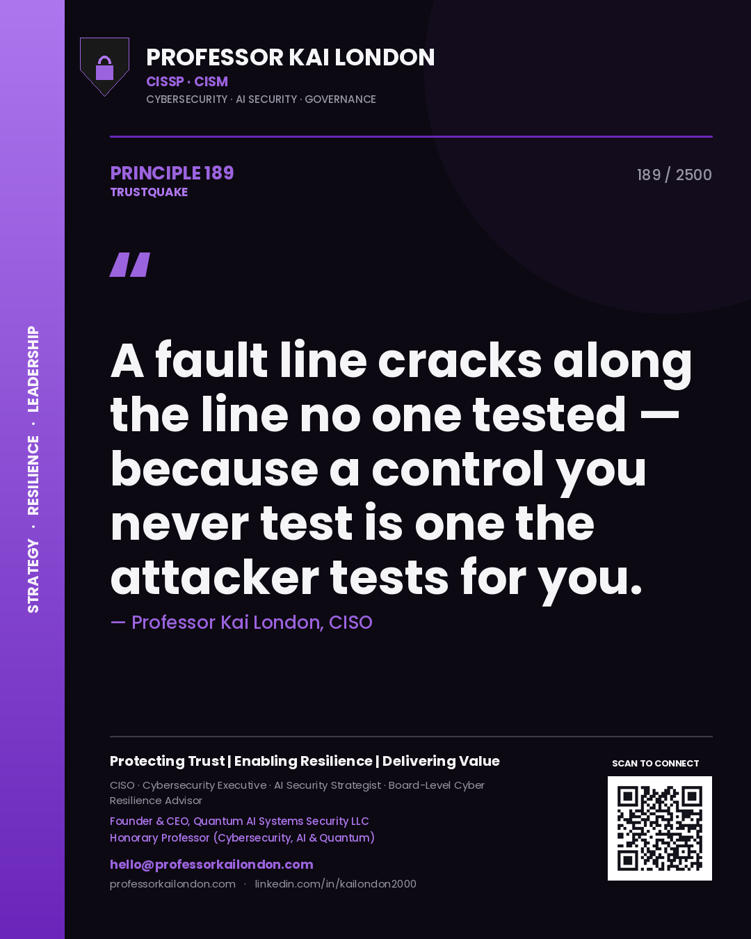 Professor Kai London principle 189: A fault line cracks along the line no one tested — because a control you never test is one the attacker tests for you.